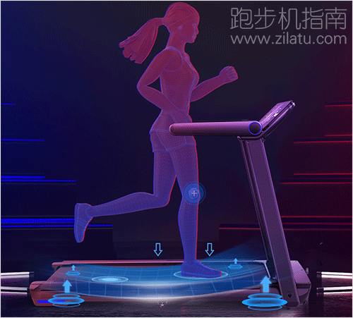 亿健X5智能AI柔性减震跑步机